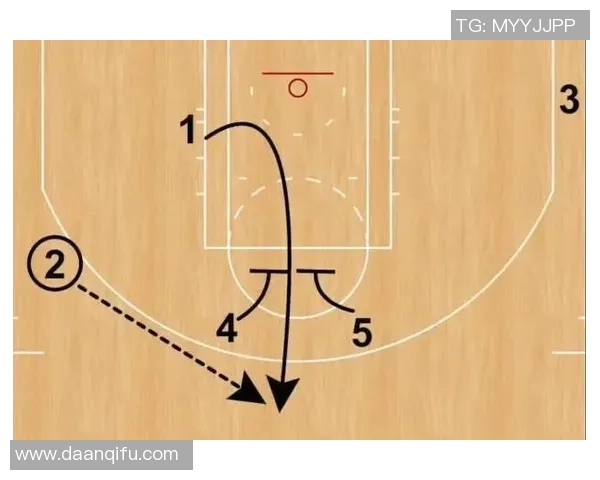 武汉篮球队快攻战术揭秘与深度分析探讨