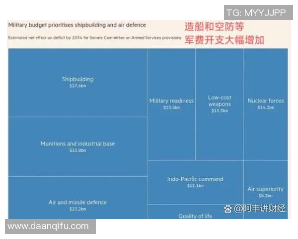 足球明星包机费用揭秘一次性支出与多次包机的成本对比分析 足球明星包机费用揭秘一次性支出与多次包机的成本对比分析