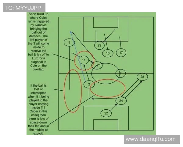 独家分析：杭州网球队的战术对比