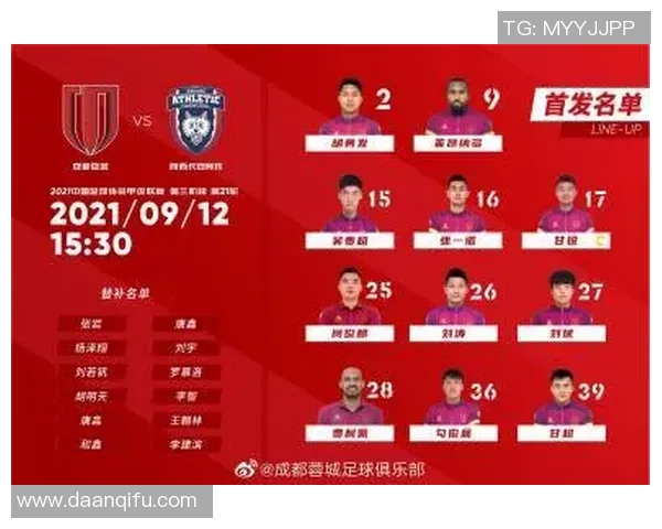 足球耐力排行榜：成都足球队位居第4名