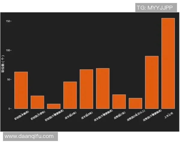 独家分析：深圳羽毛球队的速度对比